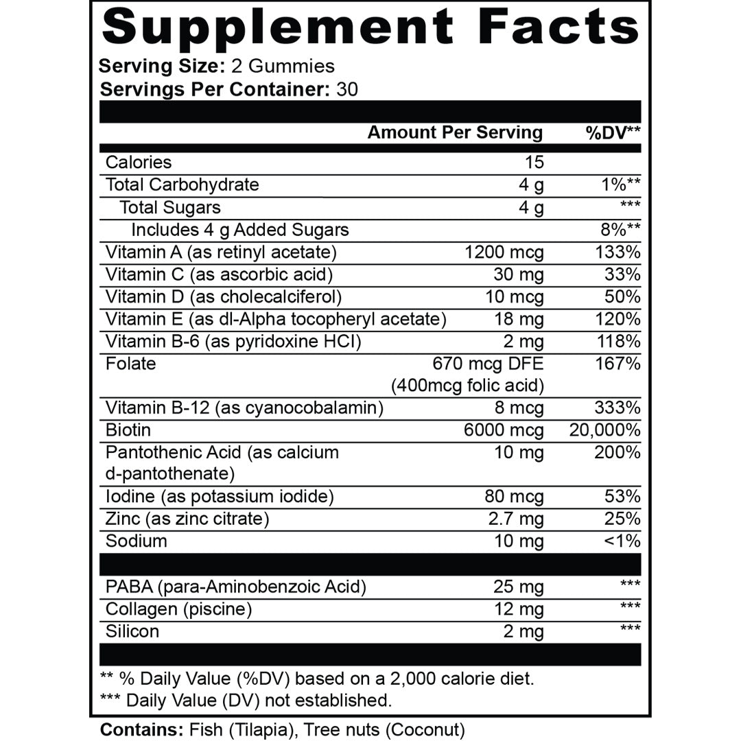 ComboClear Gummies™