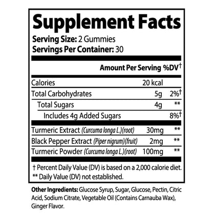 Glow Formula Gummies™